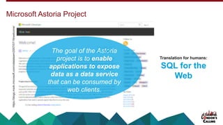 Microsoft Astoria Project
Translation for humans:
SQL for the
Web
https://blogs.msdn.microsoft.com/odatateam/2007/07/18/welcome/
The goal of the Astoria
project is to enable
applications to expose
data as a data service
that can be consumed by
web clients.
 