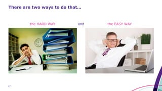 17
There are two ways to do that…
the HARD WAY the EASY WAYand
 