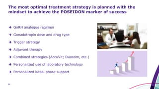 21
The most optimal treatment strategy is planned with the
mindset to achieve the POSEIDON marker of success
GnRH analogue regimen
Gonadotropin dose and drug type
Trigger strategy
Adjuvant therapy
Combined strategies (AccuVit; Duostim, etc.)
Personalized use of laboratory technology
Personalized luteal phase support
 