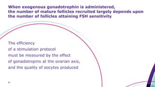 23
When exogenous gonadotrophin is administered,
the number of mature follicles recruited largely depends upon
the number of follicles attaining FSH sensitivity
The efficiency
of a stimulation protocol
must be measured by the effect
of gonadotropins at the ovarian axis,
and the quality of oocytes produced
 