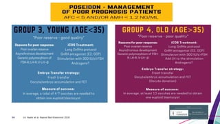 34 14. Haahr et al. Reprod Biol Endocrinol 2018
 