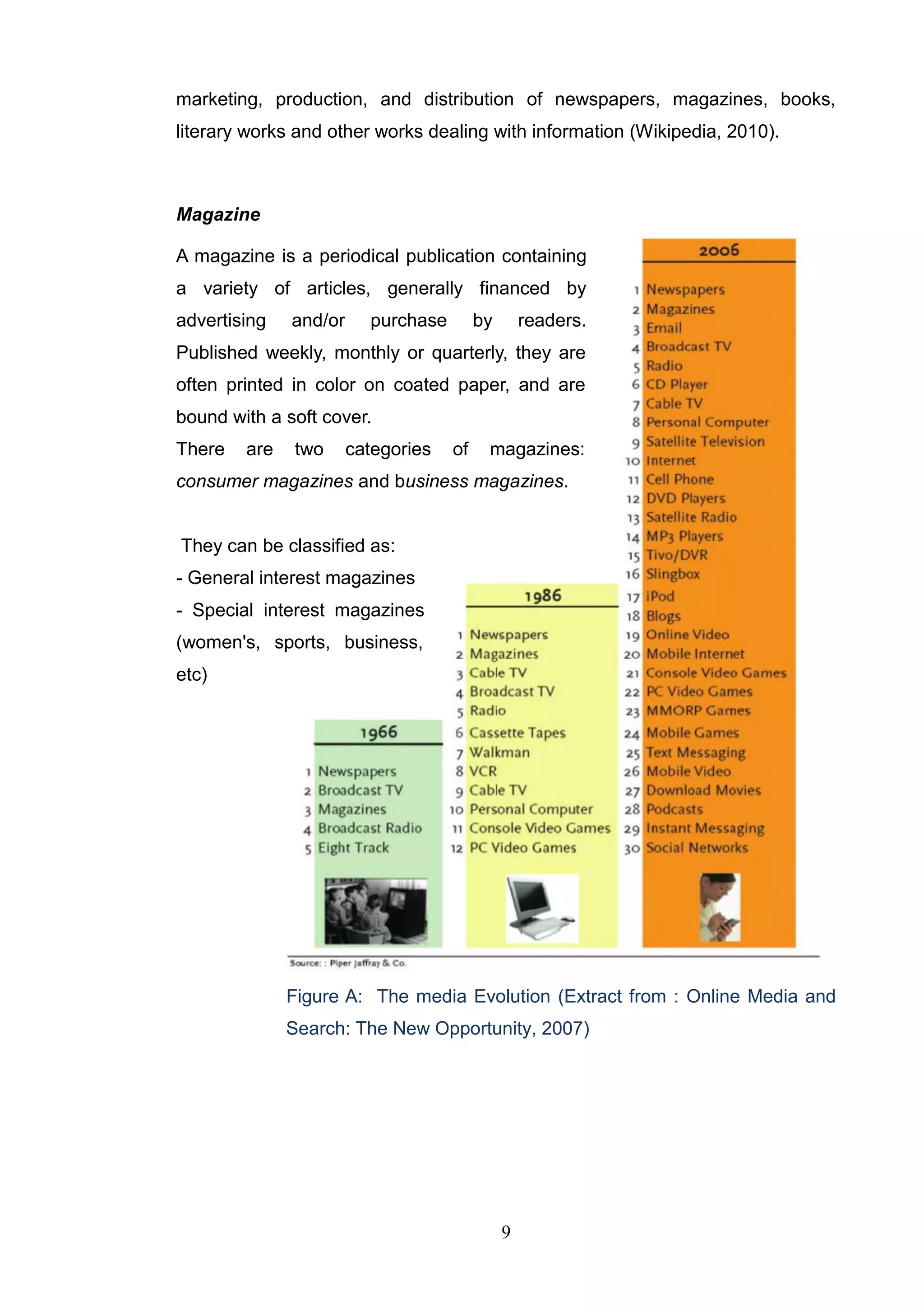 marketing, production, and distribution of newspapers, magazines, books,
literary works and other works dealing with information (Wikipedia, 2010).



Magazine

A magazine is a periodical publication containing
a variety of articles, generally financed by
advertising   and/or     purchase        by       readers.
Published weekly, monthly or quarterly, they are
often printed in color on coated paper, and are
bound with a soft cover.
There   are   two      categories   of    magazines:
consumer magazines and business magazines.


They can be classified as:
- General interest magazines
- Special interest magazines
(women's, sports, business,
etc)




              Figure A: The media Evolution (Extract from : Online Media and
              Search: The New Opportunity, 2007)




                                              9
 