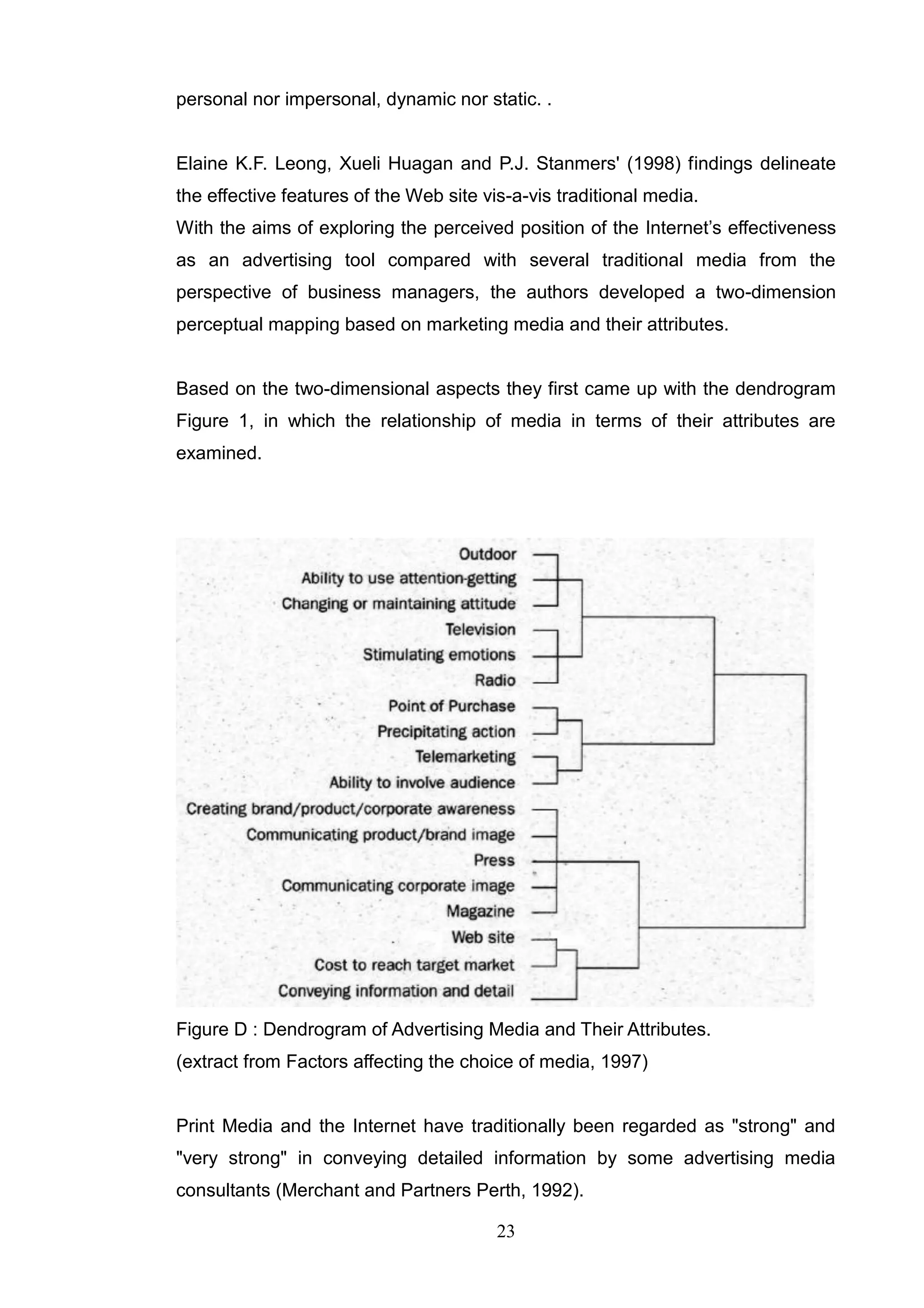 personal nor impersonal, dynamic nor static. .


Elaine K.F. Leong, Xueli Huagan and P.J. Stanmers' (1998) findings delineate
the effective features of the Web site vis-a-vis traditional media.
With the aims of exploring the perceived position of the Internet‘s effectiveness
as an advertising tool compared with several traditional media from the
perspective of business managers, the authors developed a two-dimension
perceptual mapping based on marketing media and their attributes.


Based on the two-dimensional aspects they first came up with the dendrogram
Figure 1, in which the relationship of media in terms of their attributes are
examined.




Figure D : Dendrogram of Advertising Media and Their Attributes.
(extract from Factors affecting the choice of media, 1997)


Print Media and the Internet have traditionally been regarded as "strong" and
"very strong" in conveying detailed information by some advertising media
consultants (Merchant and Partners Perth, 1992).

                                         23
 