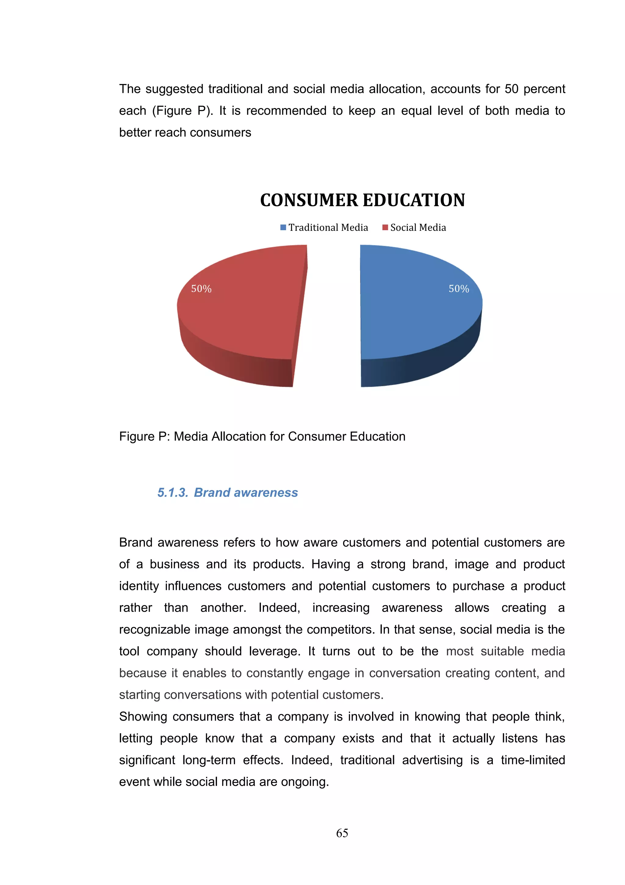 The suggested traditional and social media allocation, accounts for 50 percent
each (Figure P). It is recommended to keep an equal level of both media to
better reach consumers




                         CONSUMER EDUCATION
                              Traditional Media    Social Media




             50%                                                  50%




Figure P: Media Allocation for Consumer Education



      5.1.3. Brand awareness


Brand awareness refers to how aware customers and potential customers are
of a business and its products. Having a strong brand, image and product
identity influences customers and potential customers to purchase a product
rather than another. Indeed, increasing awareness allows creating a
recognizable image amongst the competitors. In that sense, social media is the
tool company should leverage. It turns out to be the most suitable media
because it enables to constantly engage in conversation creating content, and
starting conversations with potential customers.
Showing consumers that a company is involved in knowing that people think,
letting people know that a company exists and that it actually listens has
significant long-term effects. Indeed, traditional advertising is a time-limited
event while social media are ongoing.



                                        65
 