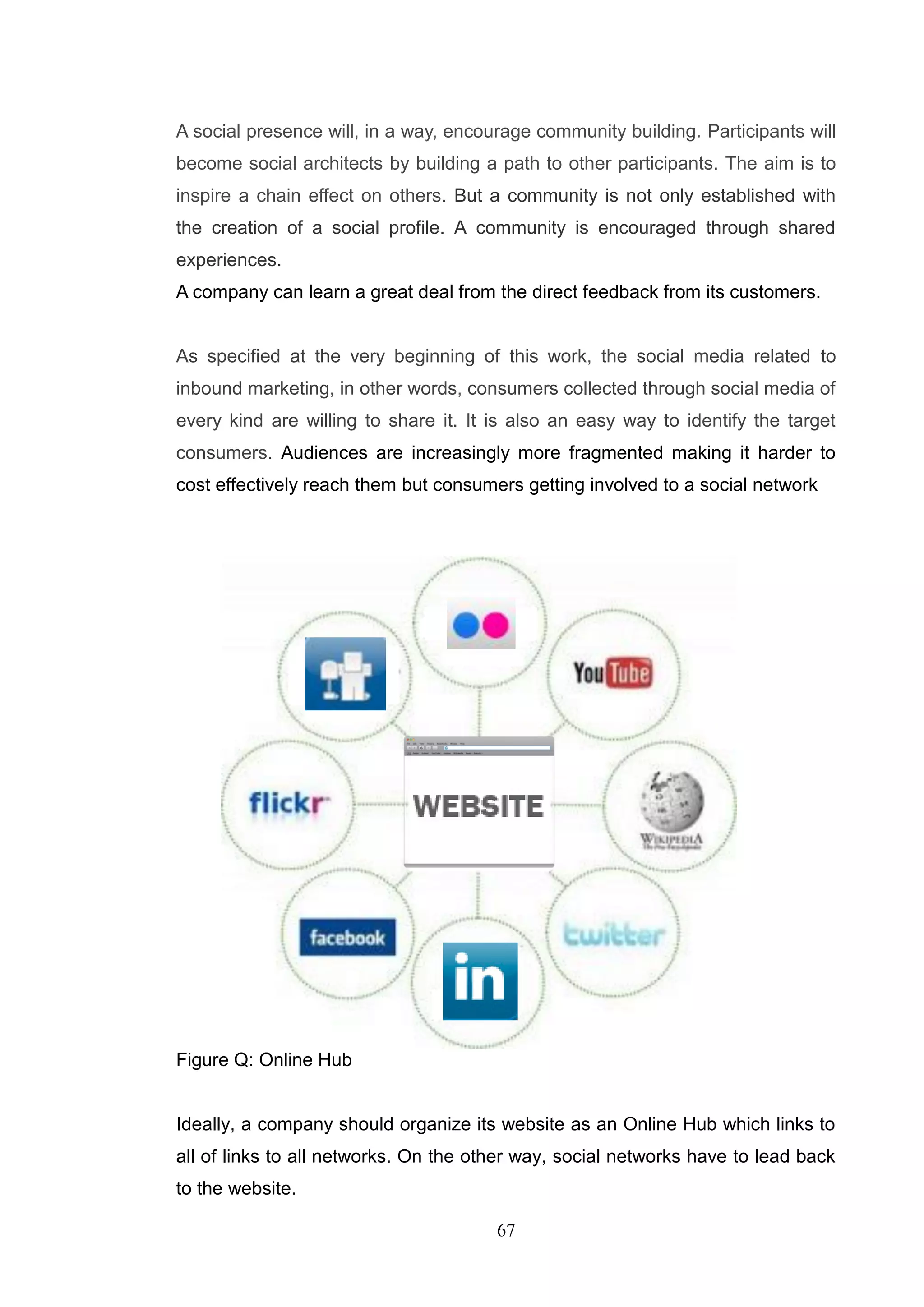 A social presence will, in a way, encourage community building. Participants will
become social architects by building a path to other participants. The aim is to
inspire a chain effect on others. But a community is not only established with
the creation of a social profile. A community is encouraged through shared
experiences.
A company can learn a great deal from the direct feedback from its customers.


As specified at the very beginning of this work, the social media related to
inbound marketing, in other words, consumers collected through social media of
every kind are willing to share it. It is also an easy way to identify the target
consumers. Audiences are increasingly more fragmented making it harder to
cost effectively reach them but consumers getting involved to a social network




Figure Q: Online Hub


Ideally, a company should organize its website as an Online Hub which links to
all of links to all networks. On the other way, social networks have to lead back
to the website.

                                       67
 