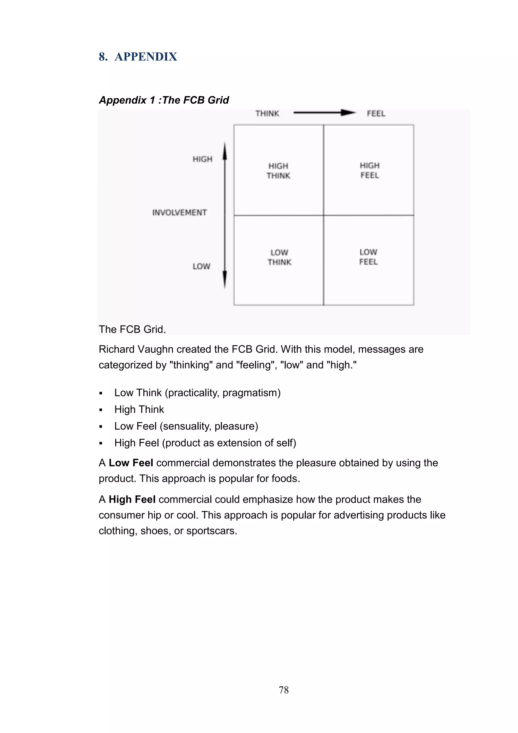 8. APPENDIX


Appendix 1 :The FCB Grid




The FCB Grid.
Richard Vaughn created the FCB Grid. With this model, messages are
categorized by "thinking" and "feeling", "low" and "high."

   Low Think (practicality, pragmatism)
   High Think
   Low Feel (sensuality, pleasure)
   High Feel (product as extension of self)
A Low Feel commercial demonstrates the pleasure obtained by using the
product. This approach is popular for foods.

A High Feel commercial could emphasize how the product makes the
consumer hip or cool. This approach is popular for advertising products like
clothing, shoes, or sportscars.




                                        78
 