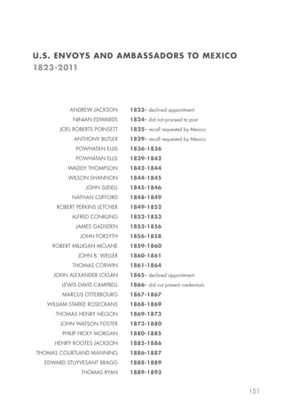 U.S. ENVOYS AND Ambassadors to Mexico
1823-2011




	          Andrew Jackson 	       1823- declined appointment
	Ninian Edwards 	                 1824- did not proceed to post
	       Joel Roberts Poinsett 	   1825- recall requested by Mexico
	            Anthony Butler 	     1829- recall requested by Mexico
	             Powhatan Ellis 	    1836-1836
	             Powhatan Ellis	     1839-1842
	Waddy Thompson	                  1842-1844
	Wilson Shannon 	                 1844-1845
	                John Slidell 	   1845-1846
	Nathan Clifford 	                1848-1849
	Robert Perkins Letcher 	         1849-1852
	           Alfred Conkling 	     1852-1853
	             James Gadsden	      1853-1856
	              John Forsyth 	     1856-1858
	Robert Milligan McLane 	         1859-1860
	             John B. Weller 	    1860-1861
	Thomas Corwin 	                  1861-1864
	     John Alexander Logan 	      1865- declined appointment
	Lewis Davis Campbell 	           1866- did not present credentials
	        Marcus Otterbourg 	      1867-1867
	William Starke Rosecrans 	       1868-1869
	Thomas Henry Nelson 	            1869-1873
	       John Watson Foster 	      1873-1880
	        Philip Hicky Morgan	     1880-1885
	Henry Rootes Jackson	            1885-1886
	Thomas Courtland Manning 	       1886-1887
	Edward Stuyvesant Bragg 	        1888-1889
	Thomas Ryan 	                    1889-1893


                                                                      151
 