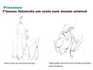 Processo
1ºpasso: fotografa um rosto num ângulo original
 