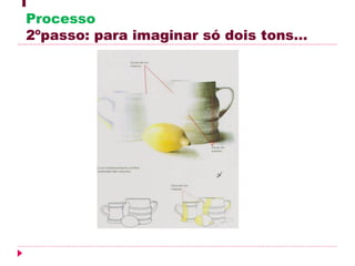 I
 Processo
 2ºpasso: para imaginar só dois tons…
 