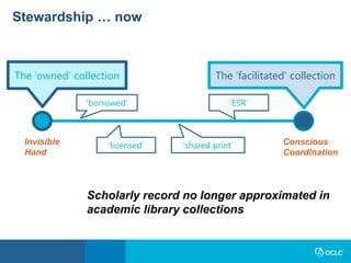 The Evolving Scholarly Record: Scope, Stakeholders and Stewardship