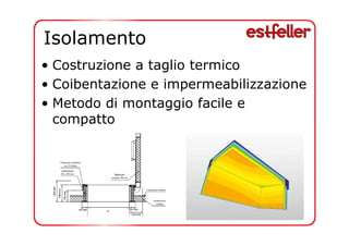 Isolamento 
• Costruzione a taglio termico 
• Coibentazione e impermeabilizzazione 
• Metodo di montaggio facile e 
compatto 
 