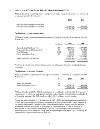 3.   PARTICIPACIONES EN ASOCIADAS Y NEGOCIOS CONJUNTOS
     Al 31 de diciembre, las participaciones en empresas asociadas y negocios conjuntos se componen de
     lo siguiente (en miles de bolívares):

                                                                                2007              2006

       Participaciones en empresas asociadas                                          -                 -
       Participaciones en negocios conjuntos                                  4.769.358         3.966.954
                                                                              4.769.358         3.966.954

     Participaciones en empresas asociadas

     Al 31 de diciembre, las participaciones en empresas asociadas se componen de lo siguiente (en miles
     de bolívares):

                                                                  %             2007              2006

       Agroindustrial Mandioca, C.A.                             20           2.577.243         2.577.243
       Corporación Forestal Orinoco, C.A.                        33             769.112           769.112
       Central Cariaco                                          25,62            88.371            88.371
       Fibras Secundarias, S.A.                                  33              80.619            80.619
                                                                              3.515.345         3.515.345
       Menos – pérdidas por deterioro                                        (3.515.345)       (3.515.345)
                                                                                      -                  -

     A la fecha de este informe, la Compañía no cuenta con información financiera actualizada de estas
     compañías.

     Participaciones en negocios conjuntos
     Al 31 de diciembre, las participaciones en negocios conjuntos se componen de lo siguiente (en miles
     de bolívares):
                                                                %            2007              2006

       Simco Recycling Inc.                                       50                  -                 -
       Manpa Centroamérica, C.A.                                  50          4.769.358         3.966.954
                                                                              4.769.358         3.966.954

     Al 31 de diciembre de 2007 y 2006, la participación en las utilidades no distribuidas de inversiones
     registradas por el método de participación, incluidas en las utilidades no distribuidas consolidadas de
     la Compañía, asciende a Bs. (802,4) millones y Bs. (503,1) millones, respectivamente.

     Durante los años terminados el 31 de diciembre de 2007 y 2006, la Compañía efectuó un análisis de
     la participación en el negocio conjunto correspondiente a Simco Recycling Inc.; como resultado de
     este análisis, la Compañía consideró reducir tal participación hasta el monto en que las pérdidas
     acumuladas alcanzan su inversión en dicho negocio. En consecuencia, el valor en libros de la
     participación en esta compañía fue reducida a cero (0), y las cuentas por cobrar a compañías
     relacionadas al 31 de diciembre de 2007 y 2006 incluyen una provisión por Bs. 2.074 millones y Bs.
     1.666 millones, respectivamente (Véase Nota 18).




                                                    18
 