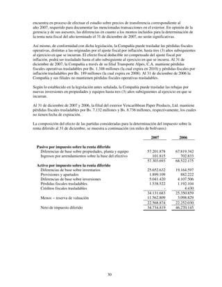 encuentra en proceso de efectuar el estudio sobre precios de transferencia correspondiente al
año 2007, requerido para documentar las mencionadas transacciones en el exterior. En opinión de la
gerencia y de sus asesores, las diferencias en cuanto a los montos incluidos para la determinación de
la renta neta fiscal del año terminado el 31 de diciembre de 2007, no serán significativas.

Así mismo, de conformidad con dicha legislación, la Compañía puede trasladar las pérdidas fiscales
operativas, distintas a las originadas por el ajuste fiscal por inflación, hasta tres (3) años subsiguientes
al ejercicio en que se incurran. El efecto fiscal deducible no compensado del ajuste fiscal por
inflación, podrá ser trasladado hasta el año subsiguiente al ejercicio en que se incurra. Al 31 de
diciembre de 2007, la Compañía a través de su filial Transporte Alpes, C.A. mantiene pérdidas
fiscales operativas trasladables por Bs. 1.348 millones (la cual expira en 2010) y pérdidas fiscales por
inflación trasladables por Bs. 189 millones (la cual expira en 2008). Al 31 de diciembre de 2006 la
Compañía y sus filiales no mantienen pérdidas fiscales operativas trasladables.

Según lo establecido en la legislación antes señalada, la Compañía puede trasladar las rebajas por
nuevas inversiones en propiedades y equipos hasta tres (3) años subsiguientes al ejercicio en que se
incurran.

Al 31 de diciembre de 2007 y 2006, la filial del exterior Vencaribbean Paper Products, Ltd. mantiene
pérdidas fiscales trasladables por Bs. 7.132 millones y Bs. 8.736 millones, respectivamente, los cuales
no tienen fecha de expiración.

La composición del efecto de las partidas consideradas para la determinación del impuesto sobre la
renta diferido al 31 de diciembre, se muestra a continuación (en miles de bolívares):

                                                                              2007               2006

  Pasivo por impuesto sobre la renta diferido
    Diferencias de base sobre propiedades, planta y equipo                  57.201.878        67.819.342
    Ingresos por arrendamientos sobre la base del efectivo                     101.815           702.833
                                                                            57.303.693        68.522.175
  Activo por impuesto sobre la renta diferido
    Diferencias de base sobre inventarios                                  25.652.632         19.164.597
    Provisiones y apartados                                                 1.899.109            882.222
    Diferencias de base sobre inversiones                                   5.041.420          4.107.506
    Pérdidas fiscales trasladables                                          1.538.522          1.192.104
    Créditos fiscales trasladables                                                  -              4.430
                                                                           34.131.683         25.350.859
     Menos – reserva de valuación                                          11.562.809          3.098.829
                                                                           22.568.874         22.252.030
     Neto de impuesto diferido                                             34.734.819         46.270.145




                                                 30
 