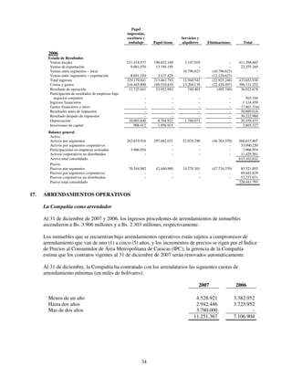 Papel
                                                        impresión,
                                                        escritura y                  Servicios y
                                                         embalaje     Papel tissue   alquileres    Eliminaciones         Total

        2006
        Estado de Resultados
         Ventas locales                                 211.418.577   196.832.169     3.147.919                 -      411.398.665
         Ventas de exportación                            9.061.070    13.194.195             -                 -       22.255.265
         Ventas entre segmentos – local                           -             -    10.796.623       (10.796.623)               -
         Ventas entre segmentos – exportación             8.691.194     3.437.429             -       (12.128.623)               -
         Total ingresos                                 229.170.841   213.463.793    13.944.542       (22.925.246)     433.653.930
         Costos y gastos                                216.445.800   189.510.810    13.204.139       (22.429.497)     396.731.252
         Resultado de operación                          12.725.041    23.952.983       740.403          (495.749)      36.922.678
         Participación de resultados de empresas bajo
           negocios conjuntos                                     -             -              -                -          503.194
         Ingresos financieros                                     -             -              -                -        1.134.458
         Gastos financieros y otros                               -             -              -                -       (7.861.316)
         Resultados antes de impuestos                            -             -              -                -       30.699.014
         Resultado después de impuestos                           -             -              -                -       30.222.960
         Depreciación                                    10.093.840     8.704.922      1.760.671                -       20.559.433
         Inversiones de capital                             908.412     1.956.915              -                -        2.865.327
        Balance general
         Activo
         Activos por segmentos                          263.619.916   297.682.031    52.078.290       (46.764.370)     566.615.867
         Activos por segmentos corporativos                       -             -             -                 -       33.090.250
         Participaciones en empresas asociadas            3.966.954             -             -                 -        3.966.954
         Activos corporativos no distribuidos                     -             -             -                 -       11.429.561
         Activo total consolidado                                                                                      615.102.632
         Pasivo
         Pasivos por segmentos                           76.544.982    42.440.980    14.270.301       (47.734.370)      85.521.893
         Pasivos por segmentos corporativos                       -             -             -                 -       89.642.829
         Pasivos corporativos no distribuidos                     -             -             -                 -       53.277.071
         Pasivo total consolidado                                                                                      228.441.793


17.   ARRENDAMIENTOS OPERATIVOS

      La Compañía como arrendador

      Al 31 de diciembre de 2007 y 2006, los ingresos procedentes de arrendamientos de inmuebles
      ascendieron a Bs. 3.906 millones y a Bs. 2.303 millones, respectivamente.

      Los inmuebles que se encuentran bajo arrendamientos operativos están sujetos a compromisos de
      arrendamiento que van de uno (1) a cinco (5) años, y los incrementos de precios se rigen por el Índice
      de Precios al Consumidor de Área Metropolitana de Caracas (IPC); la gerencia de la Compañía
      estima que los contratos vigentes al 31 de diciembre de 2007 serán renovados automáticamente.

      Al 31 de diciembre, la Compañía ha contratado con los arrendatarios las siguientes cuotas de
      arrendamiento mínimas (en miles de bolívares):

                                                                                               2007                  2006

        Menos de un año                                                                      4.528.921               3.382.952
        Hasta dos años                                                                       2.942.446               3.723.952
        Mas de dos años                                                                      3.780.000                       -
                                                                                            11.251.367               7.106.904




                                                                34
 