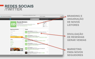 REDES SOCIAIS
/TWITTER
                BRANDING E
                ANGARIAÇÃO
                DE NOVOS
                LEITORES


                DIVULGAÇÃO
                DE RESENHAS
                GERAR VENDAS


                MARKETING
                PARA NOVOS
                SEGUIDORES
 