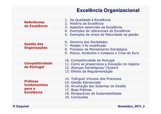 Excelência Organizacional
                         1.    Da Qualidade à Excelência
       Referências       2.    História da Excelência
       da Excelência     3.    Aspectos essenciais da Excelência
                         4.    Exemplos de referenciais de Excelência
                         5.    Exemplos de níveis de Maturidade da gestão

                         6.    Governo das Sociedades
       Gestão das
                         7.    Modelo 3 Ps modificado
       Organizações
                         8.    Processo de Planeamento Estratégico
                         9.    Riscos, Acidentes e Colapsos e Crise do Euro

                         10.   Competitividade de Portugal
       Competitividade   11.   Como se proporciona a Inovação no negócio
       de Portugal       12.   Alianças Estratégicas/ Clusters
                         13.   Efeitos da Regulamentação

                         14.   Triângulo Virtuoso dos Processos
       Práticas          15.   Gestão Estruturada
       fundamentais      16.   Arrumação dos Sistemas de Gestão
       para a            17.   Boas Práticas
       Excelência        18.   Perspectivas de Sustentabilidade
                         19.   Conclusões

P. Esquivel                                                  Novembro, 2011, 2
 