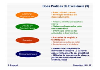 Boas Práticas da Excelência (3)
                                    • Base cultural comum
                Learning            • Formação continua de
              Organization          desenvolvimento

                                    • Acesso à informação externa e
                                    interna
                Gestão do           • Sistemas desenhados para
              Conhecimento          um acesso fácil
                                    • Informação contínua das
                                    actividades e desempenhos

                                    • Parcerias de negócio e
                Parcerias           tecnológicas
                                    • Parcerias na cadeia de valor
                                    • Parcerias com a sociedade

                                    • Sistema de compensação
                                    individual e colectiva (c. variável
                                    pode eventualmente ser simbólica)
              Reconhecimento
                                    • Métodos de compensação claros e
                                    justos; reconhecimento dos
                                    créditos justos

P. Esquivel                                               Novembro, 2011, 33
 