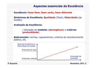Aspectos essenciais da Excelência

       Excelência: Fazer bem, fazer certo, fazer diferente

       Sinónimos de Excelência: Qualidade (Total); Maturidade (da
       Gestão)

       Avaliação da Excelência:

                   - Utilização de modelos (abrangência) e critérios
                   (profundidade)

       Referenciais: normas, regulamentos, critérios de reconhecimento
       público, etc.

              Nível de Excelência ou
              Maturidade da Gestão

                   Empresas de topo



                                                              Pontuação da
                   Empresas rústicas                          Avaliação


P. Esquivel                                                   Novembro, 2011, 5
 