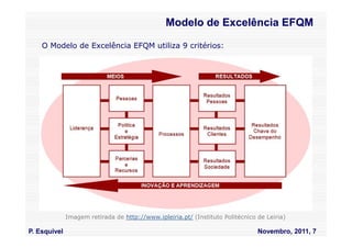 Modelo de Excelência EFQM

    O Modelo de Excelência EFQM utiliza 9 critérios:




              Imagem retirada de http://www.ipleiria.pt/ (Instituto Politécnico de Leiria)

P. Esquivel                                                                     Novembro, 2011, 7
 