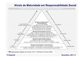 Níveis de Maturidade em Responsabilidade Social




P. Esquivel                                  Novembro, 2011, 9
 