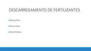 DESCARREGAMENTO DE FERTILIZANTES
Esforço físico;
Poucas vezes;
Disponibilizava.
 