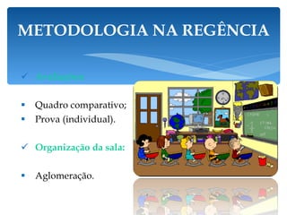 Avaliações: Quadro comparativo; Prova (individual). Organização da sala: Aglomeração. METODOLOGIA NA REGÊNCIA 