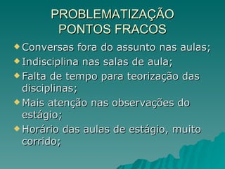 PROBLEMATIZAÇÃO PONTOS FRACOS Conversas fora do assunto nas aulas; Indisciplina nas salas de aula; Falta de tempo para teorização das disciplinas; Mais atenção nas observações do estágio; Horário das aulas de estágio, muito corrido; 