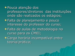 Pouca atenção dos professores/diretores  das instituições onde são realizados os estágios; Falta de planejamento e pouco interesse do professor do curso; Falta de aulas de metodologia no curso para os CMEI; Carga horária incompatível entre teoria/prática; 
