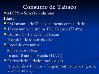 Consumo de Tabaco
 41,03% - Sim (176 alunos)
Idade
 O Consumo de Tabaco aumenta com a idade.
 1º consumo é entre os 12 e 13 anos (77,4%).
 Ocasional - Idades mais baixas.
   Regular - Idades mais altas.
 Local de consumo:
  Mais novos – Rua.
  16 aos 18 anos – Escola (41,9%)
 Curiosidade - Idades mais baixas.
  A partir dos 16 anos - Surgem outras razões (gosto,
  vício, stress…).
 