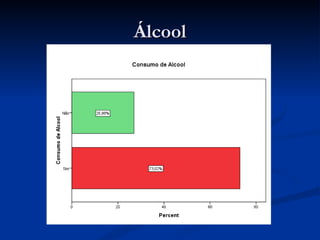 Álcool
 