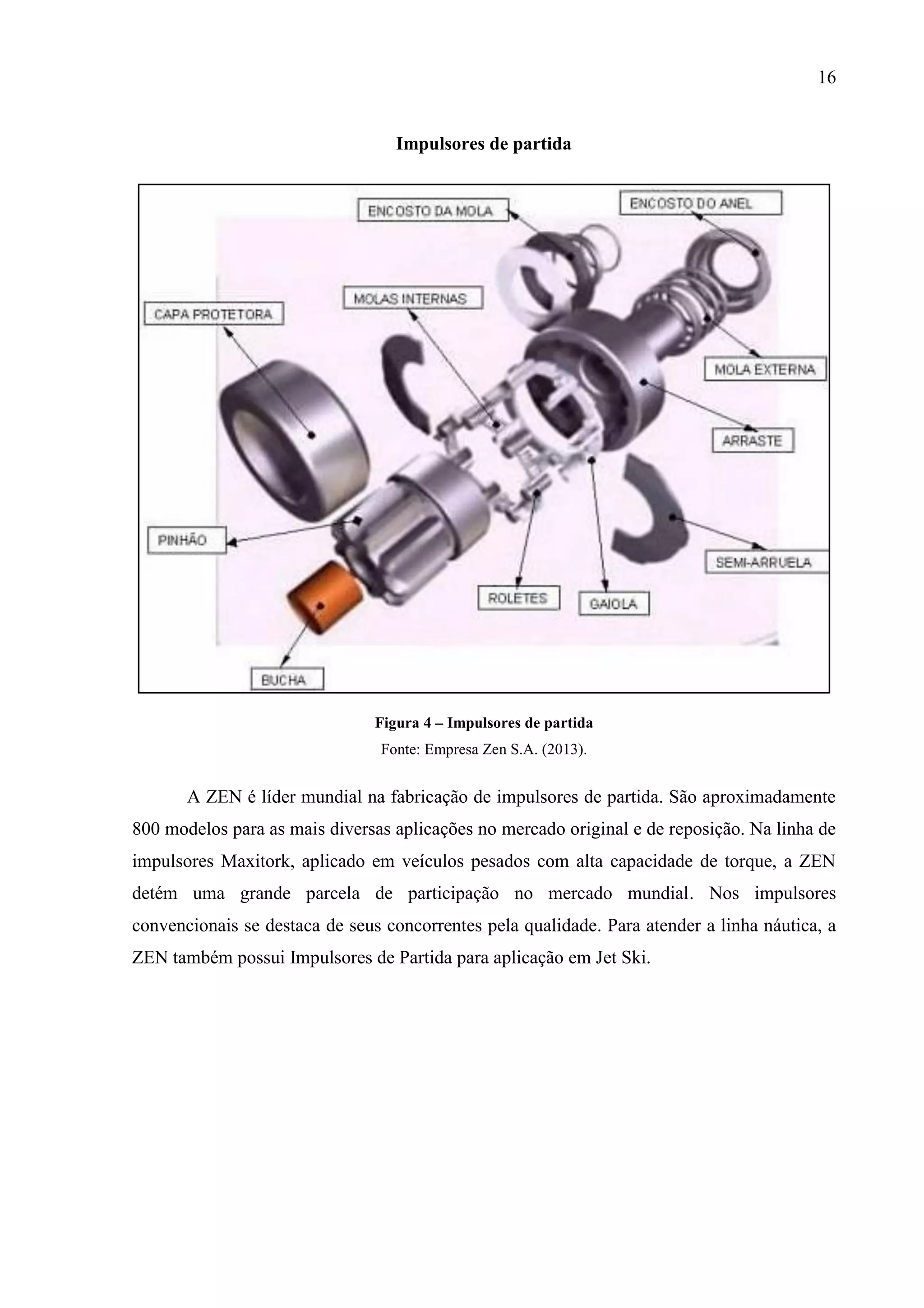 16

Impulsores de partida

Figura 4 – Impulsores de partida
Fonte: Empresa Zen S.A. (2013).

A ZEN é líder mundial na fabricação de impulsores de partida. São aproximadamente
800 modelos para as mais diversas aplicações no mercado original e de reposição. Na linha de
impulsores Maxitork, aplicado em veículos pesados com alta capacidade de torque, a ZEN
detém uma grande parcela de participação no mercado mundial. Nos impulsores
convencionais se destaca de seus concorrentes pela qualidade. Para atender a linha náutica, a
ZEN também possui Impulsores de Partida para aplicação em Jet Ski.

 