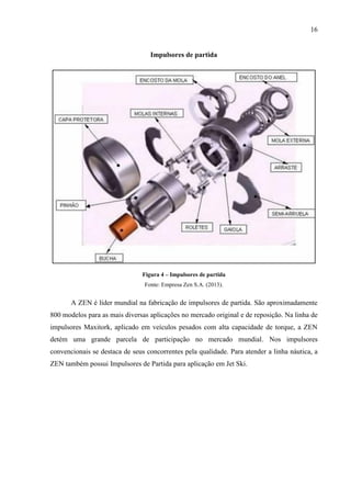 16

Impulsores de partida

Figura 4 – Impulsores de partida
Fonte: Empresa Zen S.A. (2013).

A ZEN é líder mundial na fabricação de impulsores de partida. São aproximadamente
800 modelos para as mais diversas aplicações no mercado original e de reposição. Na linha de
impulsores Maxitork, aplicado em veículos pesados com alta capacidade de torque, a ZEN
detém uma grande parcela de participação no mercado mundial. Nos impulsores
convencionais se destaca de seus concorrentes pela qualidade. Para atender a linha náutica, a
ZEN também possui Impulsores de Partida para aplicação em Jet Ski.

 