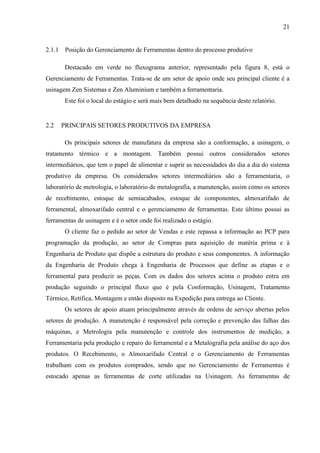21

2.1.1 Posição do Gerenciamento de Ferramentas dentro do processo produtivo
Destacado em verde no fluxograma anterior, representado pela figura 8, está o
Gerenciamento de Ferramentas. Trata-se de um setor de apoio onde seu principal cliente é a
usinagem Zen Sistemas e Zen Aluminium e também a ferramentaria.
Este foi o local do estágio e será mais bem detalhado na sequência deste relatório.

2.2

PRINCIPAIS SETORES PRODUTIVOS DA EMPRESA
Os principais setores de manufatura da empresa são a conformação, a usinagem, o

tratamento térmico e a montagem. Também possui outros considerados setores
intermediários, que tem o papel de alimentar e suprir as necessidades do dia a dia do sistema
produtivo da empresa. Os considerados setores intermediários são a ferramentaria, o
laboratório de metrologia, o laboratório de metalografia, a manutenção, assim como os setores
de recebimento, estoque de semiacabados, estoque de componentes, almoxarifado de
ferramental, almoxarifado central e o gerenciamento de ferramentas. Este último possui as
ferramentas de usinagem e é o setor onde foi realizado o estágio.
O cliente faz o pedido ao setor de Vendas e este repassa a informação ao PCP para
programação da produção, ao setor de Compras para aquisição de matéria prima e à
Engenharia de Produto que dispõe a estrutura do produto e seus componentes. A informação
da Engenharia de Produto chega à Engenharia de Processos que define as etapas e o
ferramental para produzir as peças. Com os dados dos setores acima o produto entra em
produção seguindo o principal fluxo que é pela Conformação, Usinagem, Tratamento
Térmico, Retífica, Montagem e então disposto na Expedição para entrega ao Cliente.
Os setores de apoio atuam principalmente através de ordens de serviço abertas pelos
setores de produção. A manutenção é responsável pela correção e prevenção das falhas das
máquinas, e Metrologia pela manutenção e controle dos instrumentos de medição, a
Ferramentaria pela produção e reparo do ferramental e a Metalografia pela análise do aço dos
produtos. O Recebimento, o Almoxarifado Central e o Gerenciamento de Ferramentas
trabalham com os produtos comprados, sendo que no Gerenciamento de Ferramentas é
estocado apenas as ferramentas de corte utilizadas na Usinagem. As ferramentas de

 
