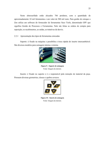 25

Neste almoxarifado estão alocados 766 produtos, com a quantidade de
aproximadamente 10 mil ferramentas e um valor de 500 mil reais. Para gestão do estoque a
Zen utiliza um software do fornecedor de ferramentas Seco Tools, denominado GPF que
significa Gestão de Processos e Ferramentas. Nele são feitas as ordens de compra para
reposição, os recebimentos, as saídas, as tratativas de desvio.
2.3.1 Apresentação dos tipos de ferramentas estocadas
Suporte: é fixado na máquina e possibilita a troca rápida do inserto intercambiável.
São diversos modelos para usinagem interna e externa.

Figura 9 – Suporte de usinagem
Fonte: Imagem da internet.

Inserto: é fixado no suporte e é o responsável pela remoção de material da peça.
Possuem diversas geometrias, classes e quebra cavacos.

Figura 10 – Inserto de usinagem
Fonte: Imagem da internet.

 