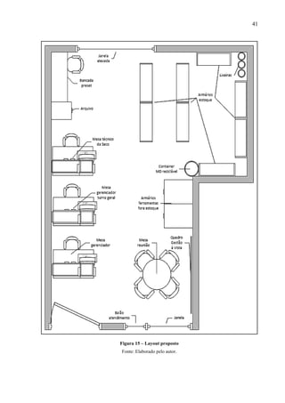 41

Figura 15 – Layout proposto
Fonte: Elaborado pelo autor.

 