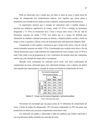 47

Pôde ser observado com o estudo que, em todos os tipos de rosca, o limite único de
torque foi ultrapassado nos comprimentos maiores. Isso significa que nestas peças a
ferramenta seria retirada de uso ainda em boas condições, representando perda financeira.
O experimento mostrou que a variação do sobremetal entre a medida mínima e
máxima tem influência significativa no torque, sendo 5,4 N*m a variação na ferramenta
desgastada e 7,1 N*m na ferramenta nova. Como o torque entre início e fim de vida da
ferramenta aumenta em média 3 N*m, isso indica que se o torque for definido para
sobremetal na mediana e laminar uma peça na mínima, a máquina poderá exceder o limite de
torque e levar o operador a efetuar a troca da ferramenta antes dela apresentar desgaste ideal.
Comparando os dois quadros, constatou-se que o torque entre início e fim de vida do
macho laminador aumenta em média 3 N*m. Considerando essa variação entre início e fim de
vida da ferramenta e que a cada milímetro de comprimento de rosca o torque varia 3,9 N*m a
cada 3 mm, então o uso de programas de 3 em 3 milímetros da situação atual não é adequada,
mesmo que com variação do torque entre os programas.
Baseado nesta constatação foi realizado novos testes com mais combinações de
comprimento de rosca, utilizando peças com sobremetal mediano, com o objetivo de definir
uma equação que representasse a variação do torque em relação ao comprimento de rosca.

Comprimento
(mm)

Ferramenta desgastada
Sobremetal mediano
Tipo
M14 M16 M17
10 23,5 24,8 28,9
13 28,6 30,8 33,9
16 32,5 34,8 37,8
19 36,4 39,1 42,3
22 38,3

42,5

43,3

Quadro 5 – Torque com ferramenta desgastada e sobremetal mediano
Fonte: Elaborado pelo autor.

Novamente foi constatado que nas peças acima de 16 milímetros de comprimento de
rosca, o limite de torque foi ultrapassado. 34% das peças implantadas ou 28% das peças que
produziram no último ano, possuem comprimento acima desse valor.
Foi elaborado um gráfico e adicionado a linha de tendência que melhor representa a
curva gerada pelos dados coletados em cada tipo de rosca.

 