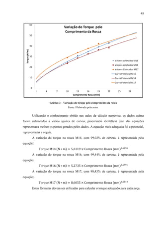 48

Gráfico 3 – Variação do torque pelo comprimento da rosca
Fonte: Elaborado pelo autor.

Utilizando o conhecimento obtido nas aulas de cálculo numérico, os dados acima
foram submetidos a vários ajustes de curvas, procurando identificar qual das equações
representava melhor os pontos gerados pelos dados. A equação mais adequada foi a potencial,
representadas a seguir.
A variação do torque na rosca M14, com 99,02% de certeza, é representada pela
equação:
(

)

(

)

A variação do torque na rosca M16, com 99,44% de certeza, é representada pela
equação:
(

)

(

)

A variação do torque na rosca M17, com 98,45% de certeza, é representada pela
equação:
(

)

(

)

Estas fórmulas devem ser utilizadas para calcular o torque adequado para cada peça.

 
