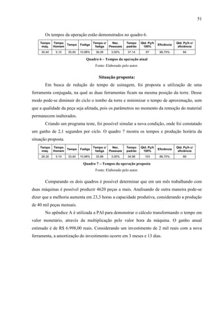 51

Os tempos da operação estão demonstrados no quadro 6.
Tempo
máq.
30,40

Tempo
Tempo
Homem
5,10

35,50

Fadiga
10,98%

Tempo c/
Nec.
fadiga
Pessoais
36,06

3,00%

Tempo
padrão

Qtd. Pç/h
100%

Eficiência

Qtd. Pç/h c/
eficiência

37,14

97

86,75%

84

Quadro 6 – Tempos da operação atual
Fonte: Elaborado pelo autor.

Situação proposta:
Em busca de redução do tempo de usinagem, foi proposta a utilização de uma
ferramenta conjugada, na qual as duas ferramentas ficam na mesma posição da torre. Desse
modo pode-se diminuir do ciclo o tombo da torre e minimizar o tempo de aproximação, sem
que a qualidade da peça seja afetada, pois os parâmetros no momento da remoção do material
permanecem inalterados.
Criando um programa teste, foi possível simular a nova condição, onde foi constatado
um ganho de 2,1 segundos por ciclo. O quadro 7 mostra os tempos e produção horária da
situação proposta.
Tempo
máq.
28,30

Tempo
Tempo
Homem
5,10

33,40

Fadiga
10,98%

Tempo c/
Nec.
fadiga
Pessoais
33,96

3,00%

Tempo
padrão

Qtd. Pç/h
100%

Eficiência

Qtd. Pç/h c/
eficiência

34,98

103

86,75%

89

Quadro 7 – Tempos da operação proposta
Fonte: Elaborado pelo autor.

Comparando os dois quadros é possível determinar que em um mês trabalhando com
duas máquinas é possível produzir 4620 peças a mais. Analisando de outra maneira pode-se
dizer que a melhoria aumenta em 23,3 horas a capacidade produtiva, considerando a produção
de 40 mil peças mensais.
No apêndice A é utilizada a PAI para demonstrar o cálculo transformando o tempo em
valor monetário, através da multiplicação pelo valor hora da máquina. O ganho anual
estimado é de R$ 6.998,00 reais. Considerando um investimento de 2 mil reais com a nova
ferramenta, a amortização do investimento ocorre em 3 meses e 13 dias.

 