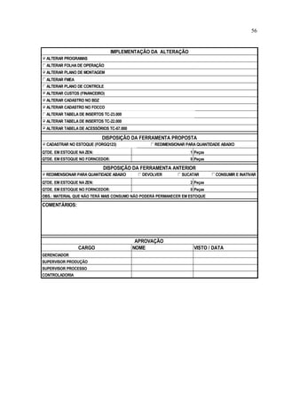 56

IMPLEMENTAÇÃO DA ALTERAÇÃO
ALTERAR PROGRAMAS
ALTERAR FOLHA DE OPERAÇÃO
ALTERAR PLANO DE MONTAGEM
ALTERAR FMEA
ALTERAR PLANO DE CONTROLE
ALTERAR CUSTOS (FINANCEIRO)

ALTERAR CADASTRO NO BDZ
ALTERAR CADASTRO NO FOCCO
ALTERAR TABELA DE INSERTOS TC-23.000

ALTERAR TABELA DE INSERTOS TC-22.000

ALTERAR TABELA DE ACESSÓRIOS TC-67.000

DISPOSIÇÃO DA FERRAMENTA PROPOSTA
CADASTRAR NO ESTOQUE (FORGQ123)

REDIMENSIONAR PARA QUANTIDADE ABAIXO

QTDE. EM ESTOQUE NA ZEN:

1 Peças

QTDE. EM ESTOQUE NO FORNCEDOR:

0 Peças

DISPOSIÇÃO DA FERRAMENTA ANTERIOR
REDIMENSIONAR PARA QUANTIDADE ABAIXO

DEVOLVER

SUCATAR

QTDE. EM ESTOQUE NA ZEN:

2 Peças

QTDE. EM ESTOQUE NO FORNCEDOR:

CONSUMIR E INATIVAR

0 Peças

OBS.: MATERIAL QUE NÃO TERÁ MAIS CONSUMO NÃO PODERÁ PERMANECER EM ESTOQUE

COMENTÁRIOS:

CARGO
GERENCIADOR
SUPERVISOR PRODUÇÃO
SUPERVISOR PROCESSO
CONTROLADORIA

APROVAÇÃO
NOME

VISTO / DATA

 
