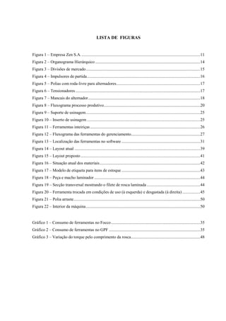 LISTA DE FIGURAS

Figura 1 – Empresa Zen S.A. ................................................................................................................. 11
Figura 2 – Organograma Hierárquico .................................................................................................... 14
Figura 3 – Divisões de mercado ............................................................................................................. 15
Figura 4 – Impulsores de partida ............................................................................................................ 16
Figura 5 – Polias com roda-livre para alternadores ................................................................................ 17
Figura 6 – Tensionadores ....................................................................................................................... 17
Figura 7 – Mancais do alternador ........................................................................................................... 18
Figura 8 – Fluxograma processo produtivo ............................................................................................ 20
Figura 9 – Suporte de usinagem ............................................................................................................. 25
Figura 10 – Inserto de usinagem ............................................................................................................ 25
Figura 11 – Ferramentas inteiriças ......................................................................................................... 26
Figura 12 – Fluxograma das ferramentas do gerenciamento.................................................................. 27
Figura 13 – Localização das ferramentas no software ........................................................................... 31
Figura 14 – Layout atual ........................................................................................................................ 39
Figura 15 – Layout proposto .................................................................................................................. 41
Figura 16 – Situação atual dos materiais ................................................................................................ 42
Figura 17 – Modelo de etiqueta para itens de estoque ........................................................................... 43
Figura 18 – Peça e macho laminador ..................................................................................................... 44
Figura 19 – Secção transversal mostrando o filete de rosca laminada ................................................... 44
Figura 20 – Ferramenta trocada em condições de uso (à esquerda) e desgastada (à direita) ................. 45
Figura 21 – Polia arraste......................................................................................................................... 50
Figura 22 – Interior da máquina ............................................................................................................. 50

Gráfico 1 – Consumo de ferramentas no Focco ..................................................................................... 35
Gráfico 2 – Consumo de ferramentas no GPF ....................................................................................... 35
Gráfico 3 – Variação do torque pelo comprimento da rosca .................................................................. 48

 