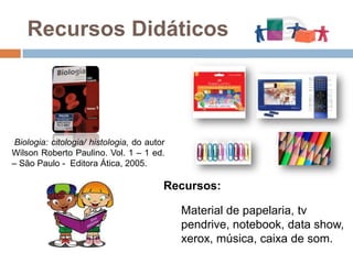 Comentando...O dia que fui observada...Momentos bons:Jogos didáticosSíntese de proteína;Fases da mitose;Músicas;“Interesse e participação dos alunos”