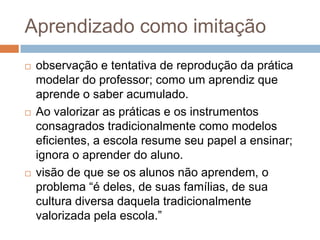 Aprendizado como imitação
 observação e tentativa de reprodução da prática
modelar do professor; como um aprendiz que
aprende o saber acumulado.
 Ao valorizar as práticas e os instrumentos
consagrados tradicionalmente como modelos
eficientes, a escola resume seu papel a ensinar;
ignora o aprender do aluno.
 visão de que se os alunos não aprendem, o
problema “é deles, de suas famílias, de sua
cultura diversa daquela tradicionalmente
valorizada pela escola.”
 