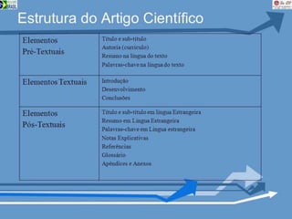 Estrutura do artigo científico
 