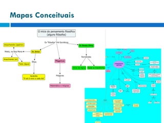 Mapas Conceituais 