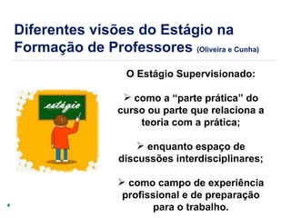Diferentes visões do Estágio na Formação de Professores  (Oliveira e Cunha) O Estágio Supervisionado: como a “parte prática” do curso ou parte que relaciona a teoria com a prática; enquanto espaço de discussões interdisciplinares; como campo de experiência profissional e de preparação para o trabalho. 