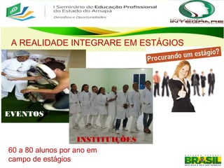 A REALIDADE INTEGRARE EM ESTÁGIOS
EVENTOS
INSTITUIÇÕES
60 a 80 alunos por ano em
campo de estágios
 