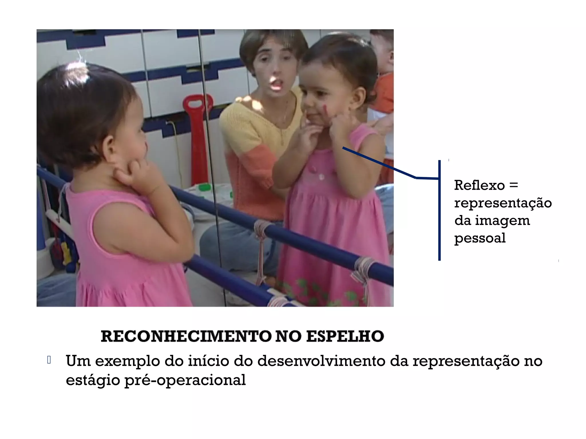  Um exemplo do início do desenvolvimento da representação no
estágio pré-operacional
Reflexo =
representação
da imagem
pessoal
 