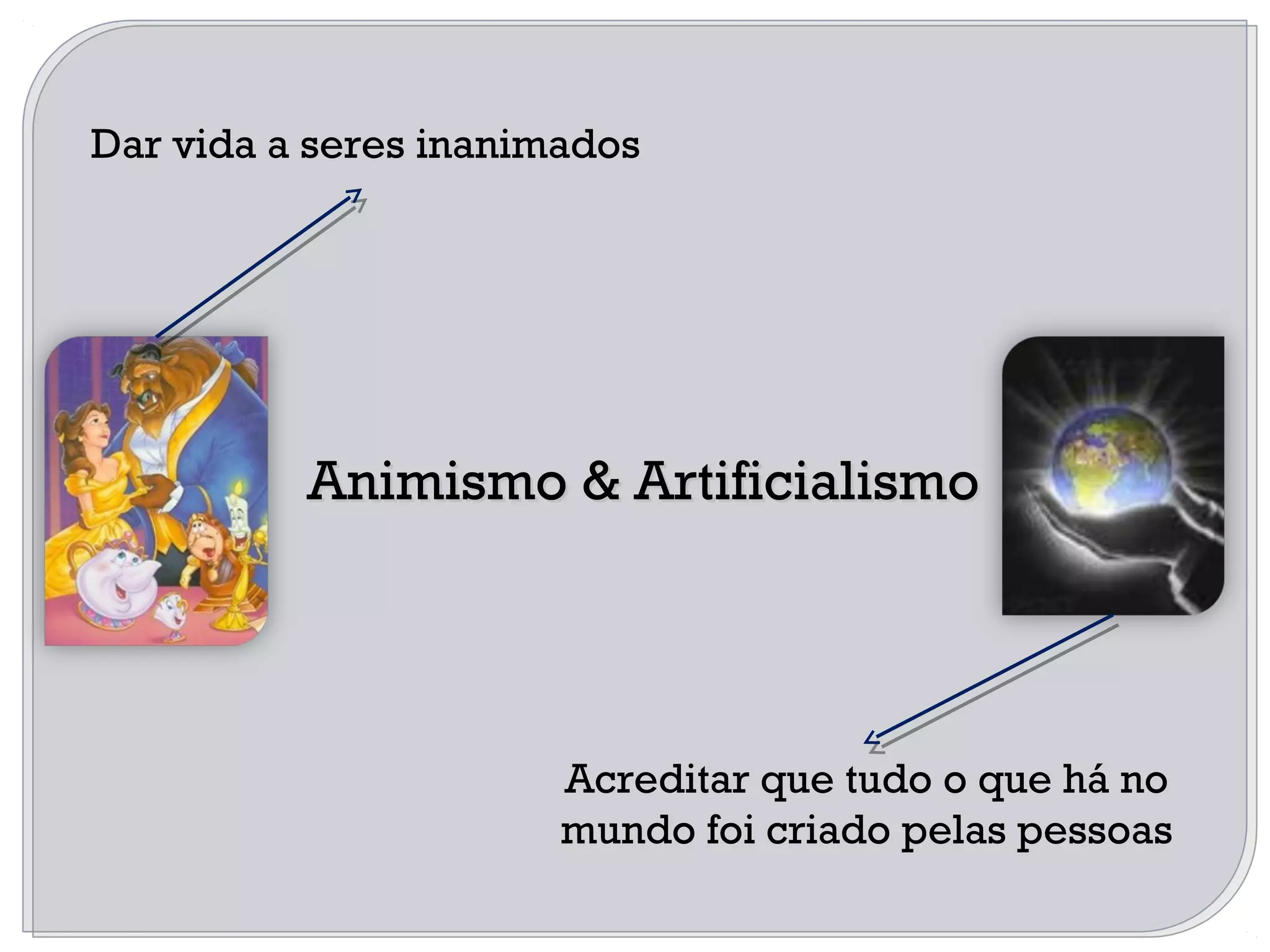 Animismo & ArtificialismoAnimismo & Artificialismo
Dar vida a seres inanimados
Acreditar que tudo o que há no
mundo foi criado pelas pessoas
 