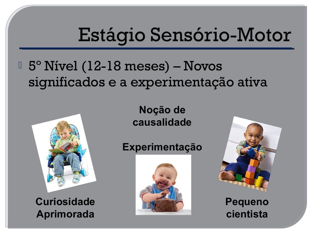 Estágios do desenvolvimento cognitivo segundo jean piaget