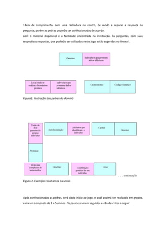 11cm de comprimento, com uma rachadura no centro, de modo a separar a resposta da
pergunta, porém as pedras poderão ser confeccionadas de acordo
com o material disponível e a facilidade encontrada na instituição. As perguntas, com suas
respectivas respostas, que poderão ser utilizadas neste jogo estão sugeridas no Anexo I.




Figura1. Ilustração das pedras do dominó




Figura 2. Exemplo resultantes da união




Após confeccionadas as pedras, será dado início ao jogo, o qual poderá ser realizado em grupos,
cada um composto de 2 a 5 alunos. Os passos a serem seguidos estão descritos a seguir:
 